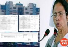 বাংলায় করোনা সংক্রমণ ঠেকাতে মাইক্রো-কনটেনমেন্ট জোনের পথে নবান্ন