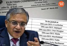 পুলিশ সুপারদের পরে এ বার ১১টি জেলার DM বদল করল নির্বাচন কমিশন , কলকাতাতেও নতুন দুই DEO